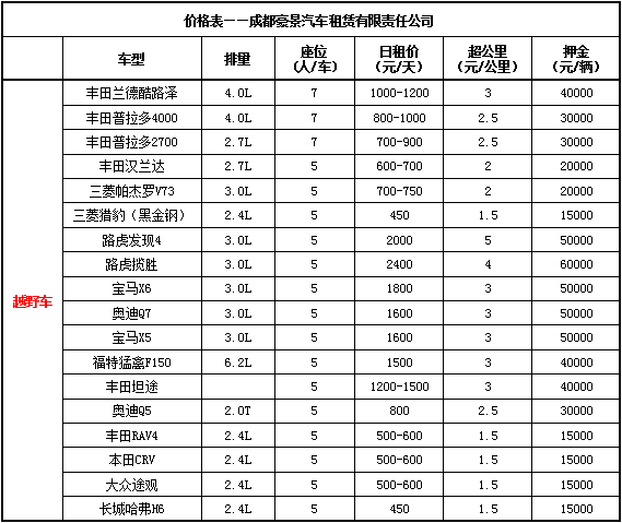 川藏包車越野車價格表.jpg