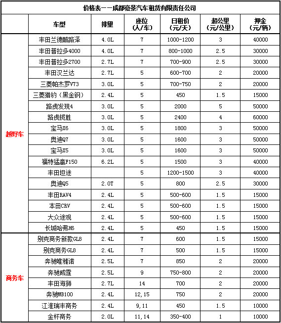 越野車、商務車價格表.jpg