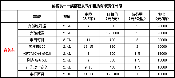 成都租車價格表（商務車）