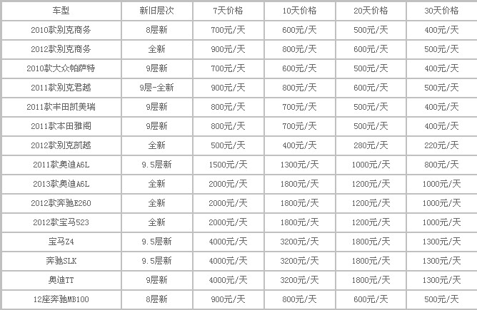 春節租車,成都過年租車活動